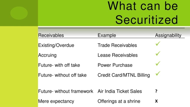 Unlocking Security: The Swiss Perspective on Securitization Solutions