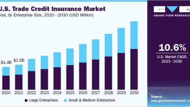 Unlocking the Secrets of Insurance Services: A Guide to Protecting Your Future