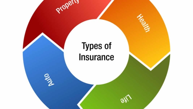 Insuring Your Peace of Mind: Unlocking the Secrets of the Insurance Agency