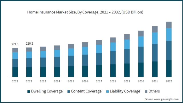 Insuring Your Tomorrow: The Ultimate Guide to Choosing an Insurance Agency