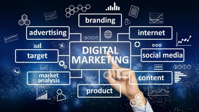 Unleashing the Power of Digital Marketing: Strategies for the Modern Age