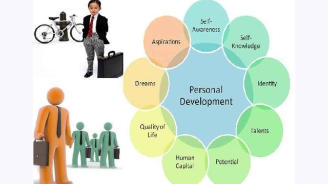 Unlocking Your Potential: A Journey Through Personal Development